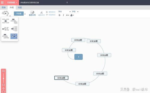 流程圖模板軟件哪個好？這幾款值得一試