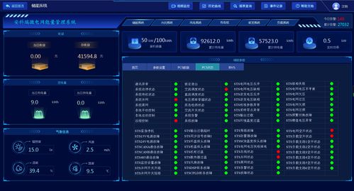 光儲充能量管理系統(tǒng) 構(gòu)建未來可持續(xù)能源社區(qū)的計算機(jī)軟硬件基石