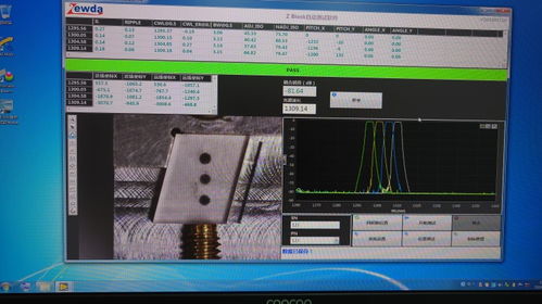 眾望達(dá)科技攜創(chuàng)新測(cè)試解決方案亮相OVC EXPO，賦能計(jì)算機(jī)軟硬件產(chǎn)業(yè)升級(jí)